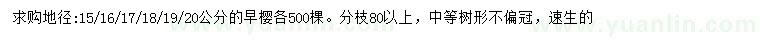 求購地徑15-20公分早櫻