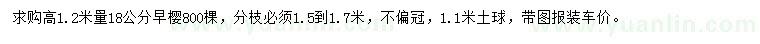 求購高1.2米量18公分早櫻