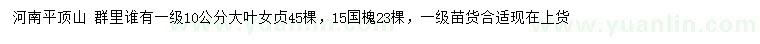 求購10公分大葉女貞、15公分國槐