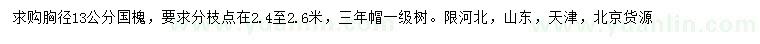 求購胸徑13公分國槐