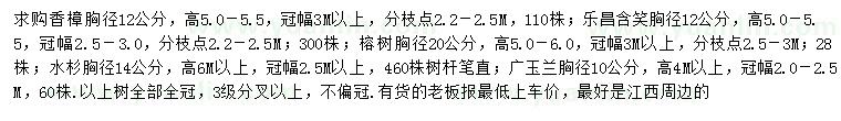 求購香樟、樂昌含笑、榕樹等