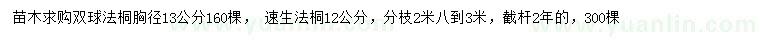 求購胸徑13公分雙球法桐、12公分速生法桐