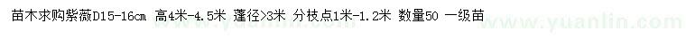求購地徑15-16公分紫薇