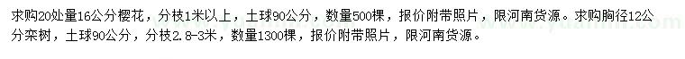 求購20公分量16公分櫻花、胸徑12公分欒樹