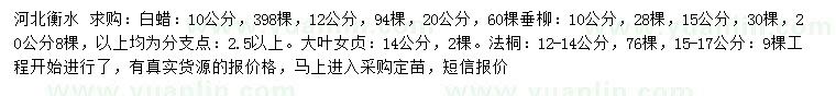 求購白蠟、垂柳、大葉女貞