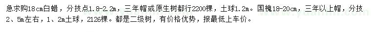 求購(gòu)18公分白蠟、18-20公分國(guó)槐
