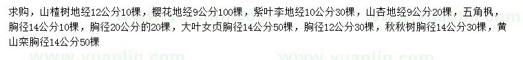 求購山楂樹、櫻花、紫葉李等