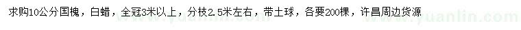 求購(gòu)10公分國(guó)槐、白蠟