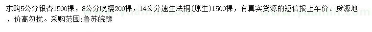 求購(gòu)銀杏、晚櫻、速生法桐