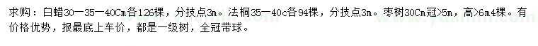 求購白蠟、法桐、棗樹