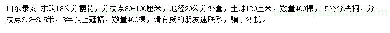 求購(gòu)地徑20公分處量18公分櫻花、15公分法桐