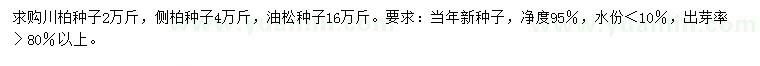 求購川柏種子、側(cè)柏種子、油松種子