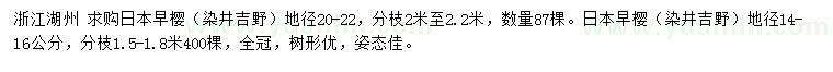 求購地徑14-16、20-22公分日本早櫻