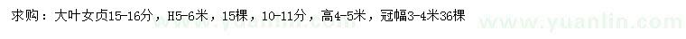 求購10-11、15-16公分大葉女貞