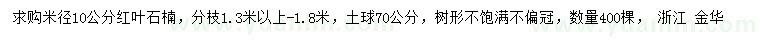 求購(gòu)米徑10公分紅葉石楠