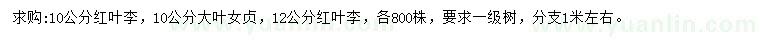 求購10、12公分紅葉李、10公分大葉女貞