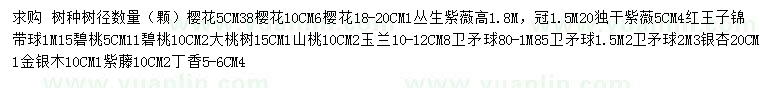 求購櫻花、叢生紫薇、紅王子錦帶球等