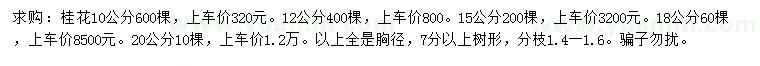 求購胸徑10、12、15、18、20公分桂花