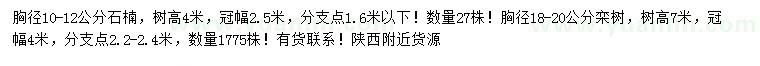求購胸徑10-12公分石楠、18-20公分欒樹