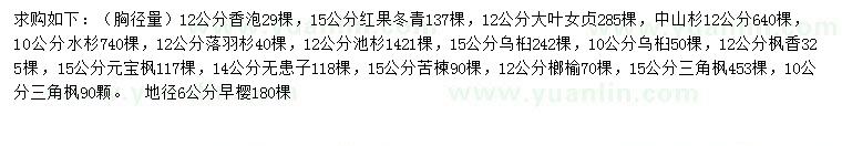 求購香泡、紅果冬青、大葉女貞等