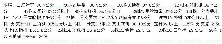 求購紅葉李、早櫻、紫薇等