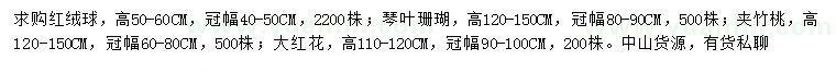 求購紅絨球、琴葉珊瑚、夾竹桃等