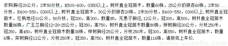 求購(gòu)銀杏、紅楓、無(wú)患子等
