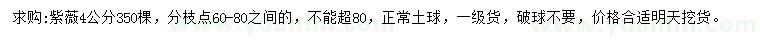 求購4公分紫薇