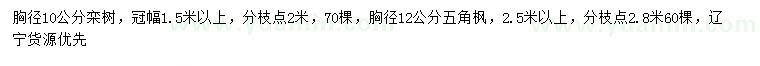 求購(gòu)胸徑10公分欒樹(shù)、12公分五角楓