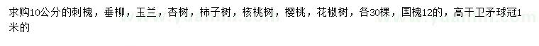 求購(gòu)刺槐、垂柳、玉蘭等