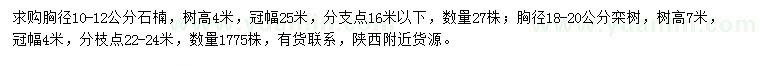 求購(gòu)胸徑10-12公分石楠、胸徑18-20公分欒樹