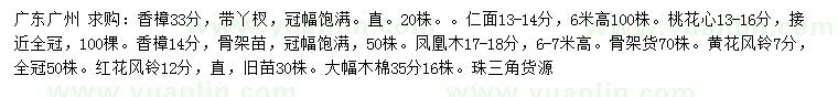 求購香樟、仁面、桃花心等