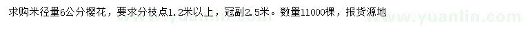 求購米徑量6公分櫻花