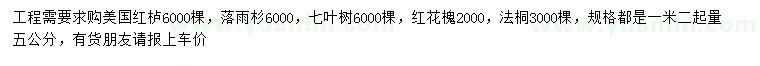 求購美國紅櫨、落雨杉、七葉樹等