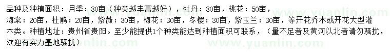 求購月季、牡丹、海棠等