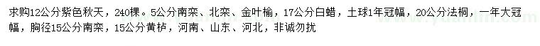 求購(gòu)紫色秋天、南欒、金葉榆等