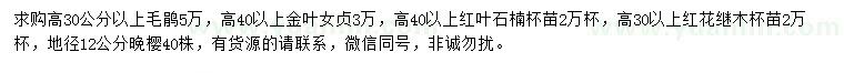 求購(gòu)毛鵑、金葉女貞、紅葉石楠等