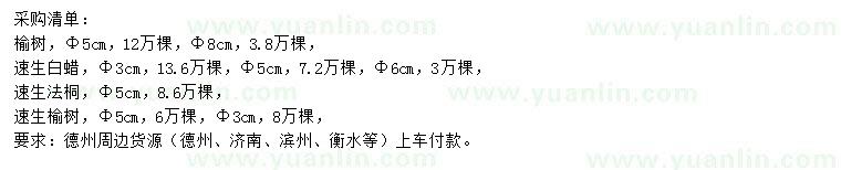 求購(gòu)榆樹、速生白蠟、速生法桐等