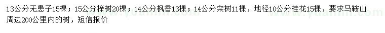 求購(gòu)無患子、櫸樹、楓香等