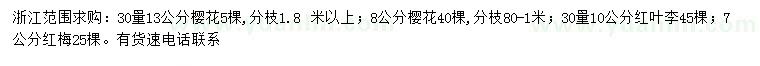 求購(gòu)櫻花、紅葉李、紅梅