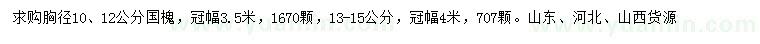 求購胸徑10、12、13-15公分國槐
