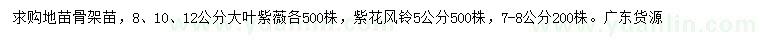 求購(gòu)8、10、12公分大葉紫薇、5、7-8公分紫花風(fēng)鈴