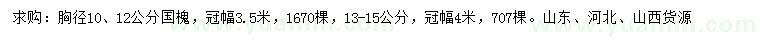 求購(gòu)胸徑10、12、13-15公分公分國(guó)槐