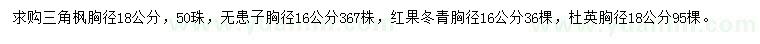 求購三角楓、紅果冬青、無患子