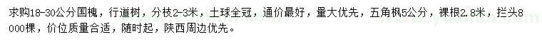 求購18-30公分國槐、5公分五角楓