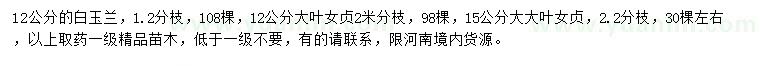 求購12公分白玉蘭、12、15公分大葉女貞
