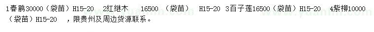 求購春鵑、紅繼木、百子蓮等