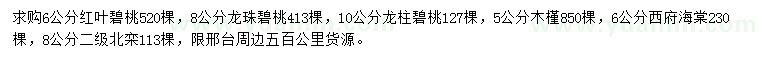 求購(gòu)紅葉碧桃、龍柱碧桃、木槿等
