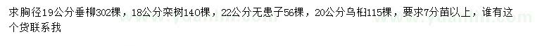 求購(gòu)垂柳、欒樹(shù)、無(wú)患子等