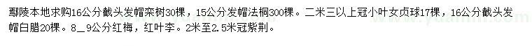 求購欒樹、法桐、小葉女貞球等